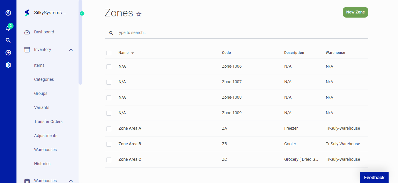 Zones